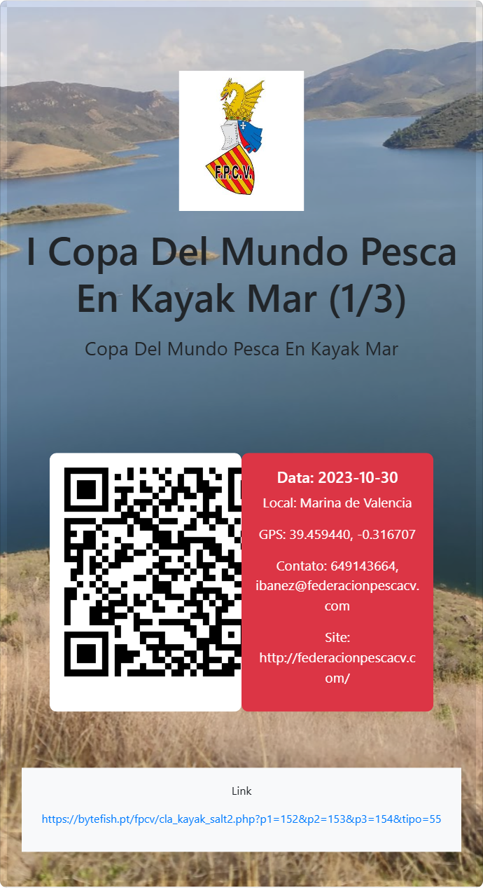  I Copa Del Mundo Pesca En Kayak Mar (1/3)