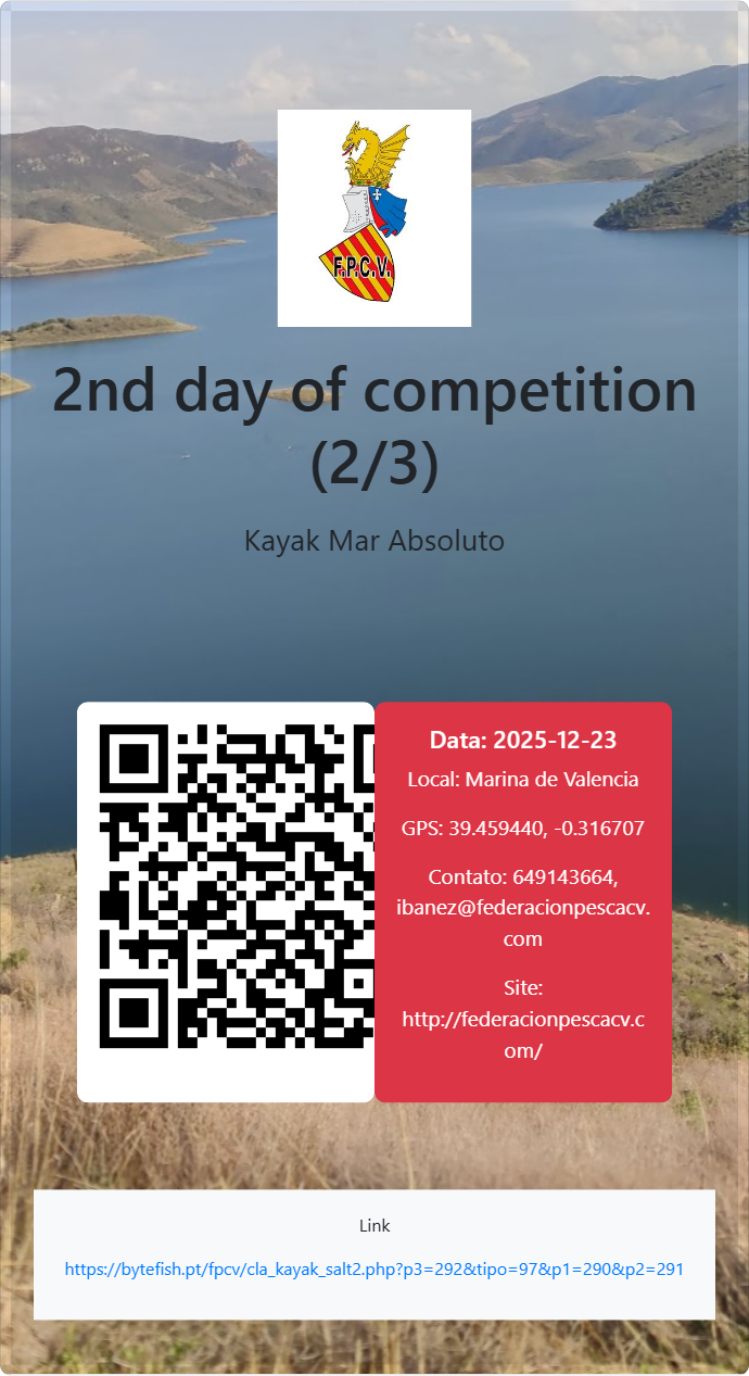 2nd day of competition (2/3)