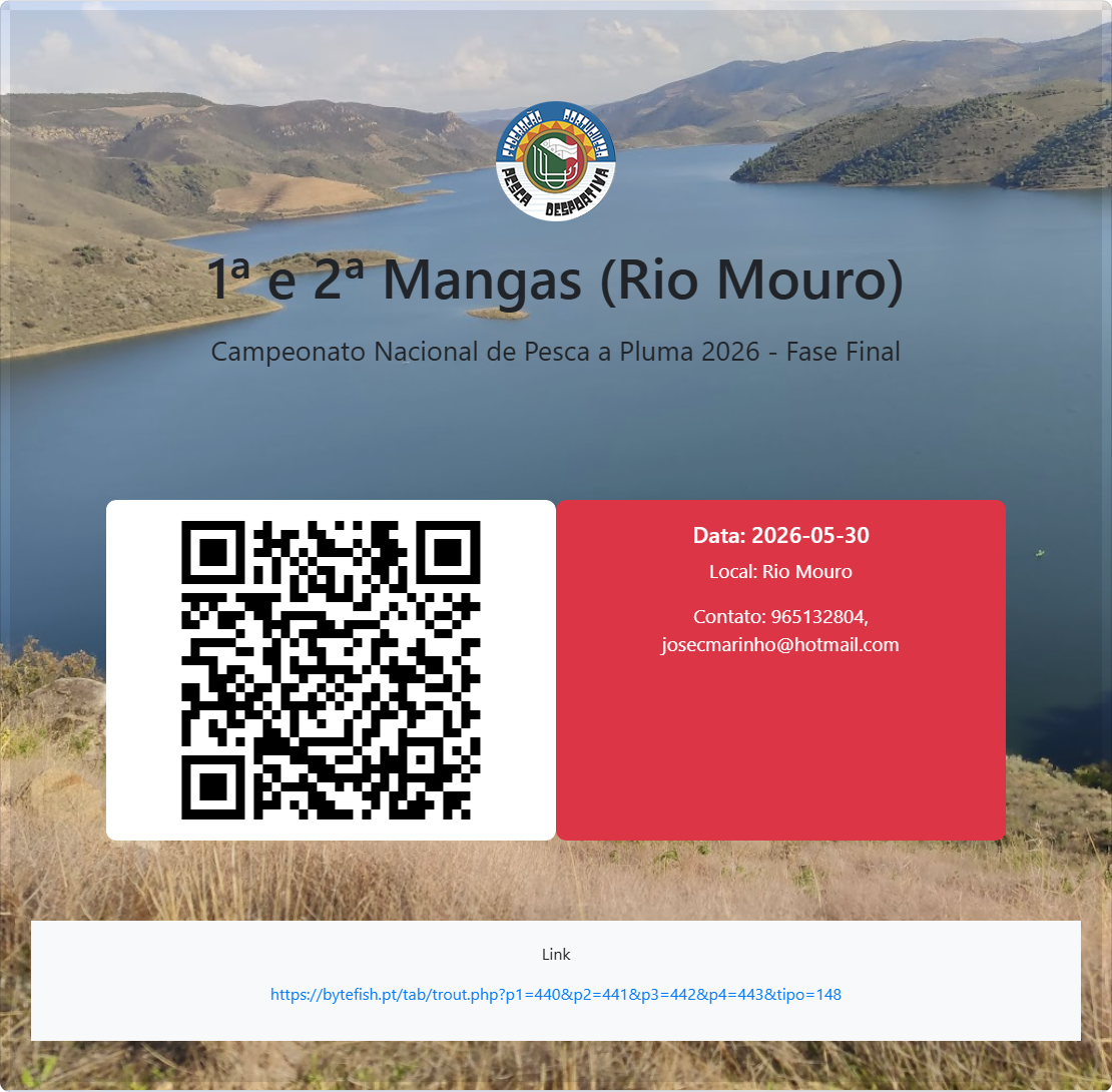 1ª e 2ª Mangas (Rio Mouro)
