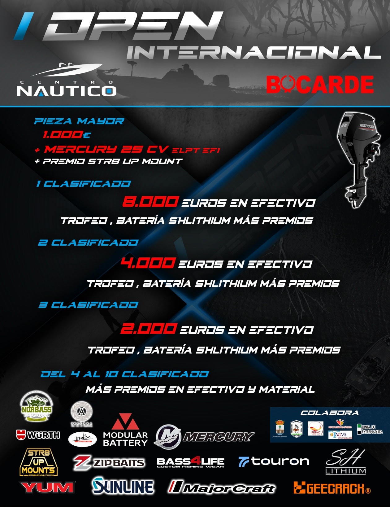 Tournament day 2